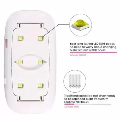 UV Lamp For Resin Art – Professional UV LED Curing Light For Fast Drying hover