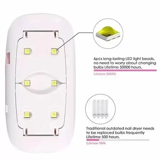 UV Lamp for Resin Art – Professional UV LED Curing Light for Fast Drying hover